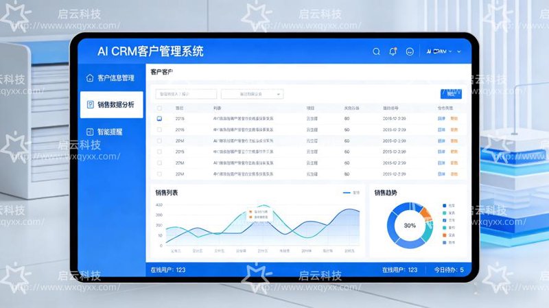 维护之道:系统健康与稳定的重要性